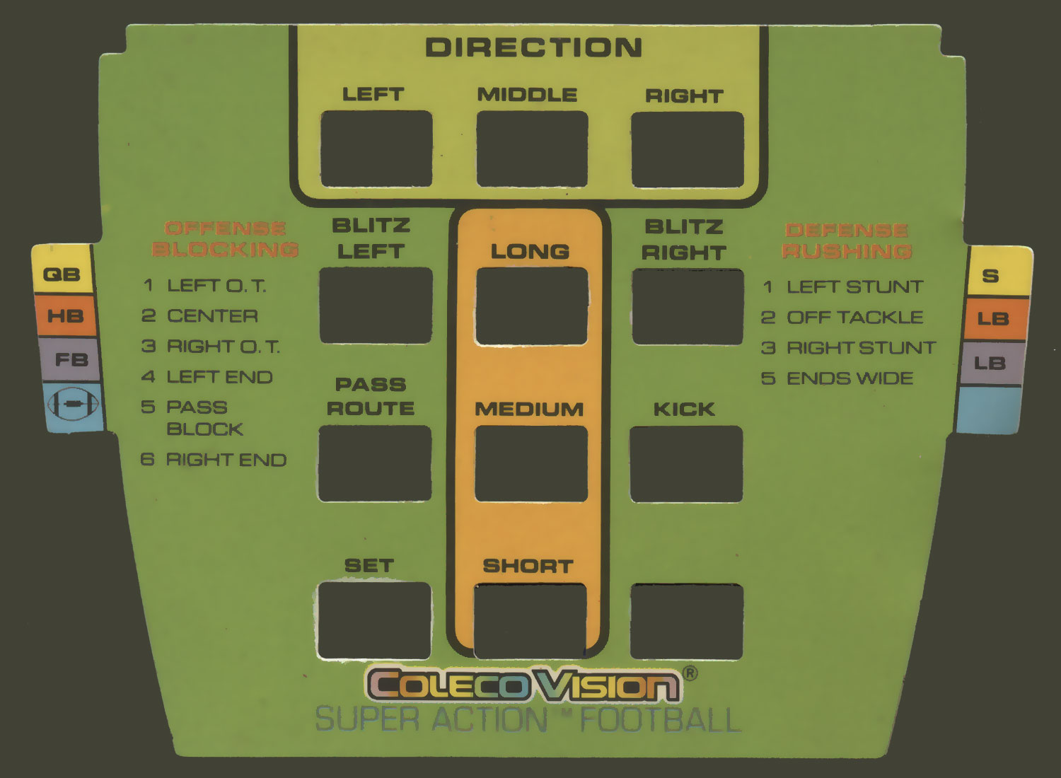 Controller Overlay
